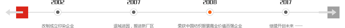 肥城聯(lián)誼工程塑料有限公司